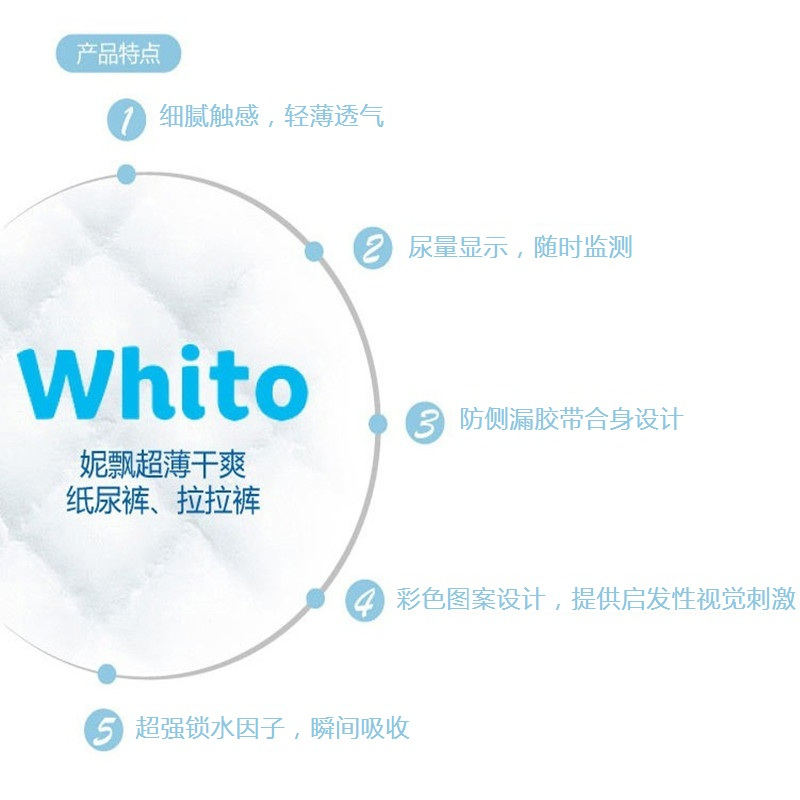 妮飘Nepia 日本Whito 轻薄透气 12小时夜用纸尿裤 60枚 S 4kg-8kg