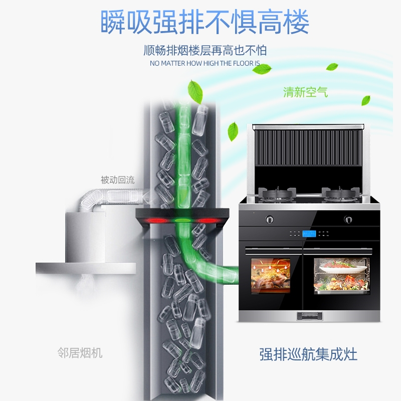 纳丽雅集成灶蒸烤箱红外线灶家用商用一体灶免省集成灶