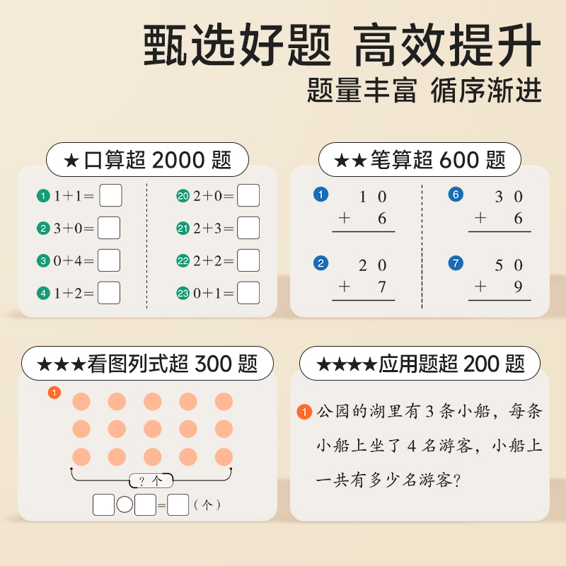 [学前启蒙]数学专项练习纸 [正版]一年级口算天天练人教版小学二三年级上下册口算练习纸幼小衔接学前班数学专项训练10 2高清大图