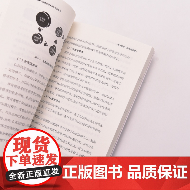 数智化零售:科技重塑未来零售新格局高清大图