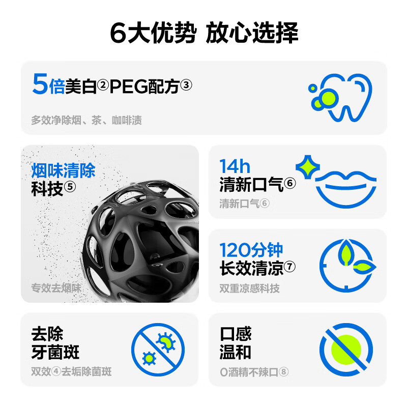 参半净澈皓齿男士牙膏 清新除味去烟茶渍亮白薄荷120g 新老包装随机发高清大图