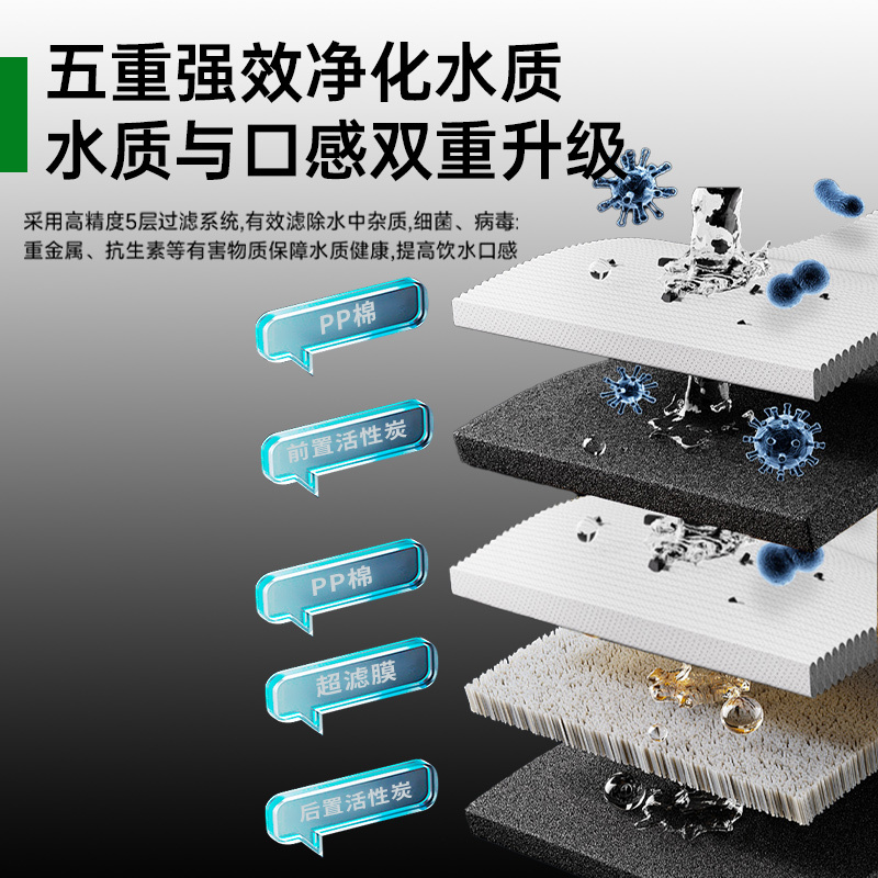 意黛斯 YIDAISI 商用直饮机立式开水器工厂公司学校校园直饮水机五级超滤YDSZY-4FCL一开三温