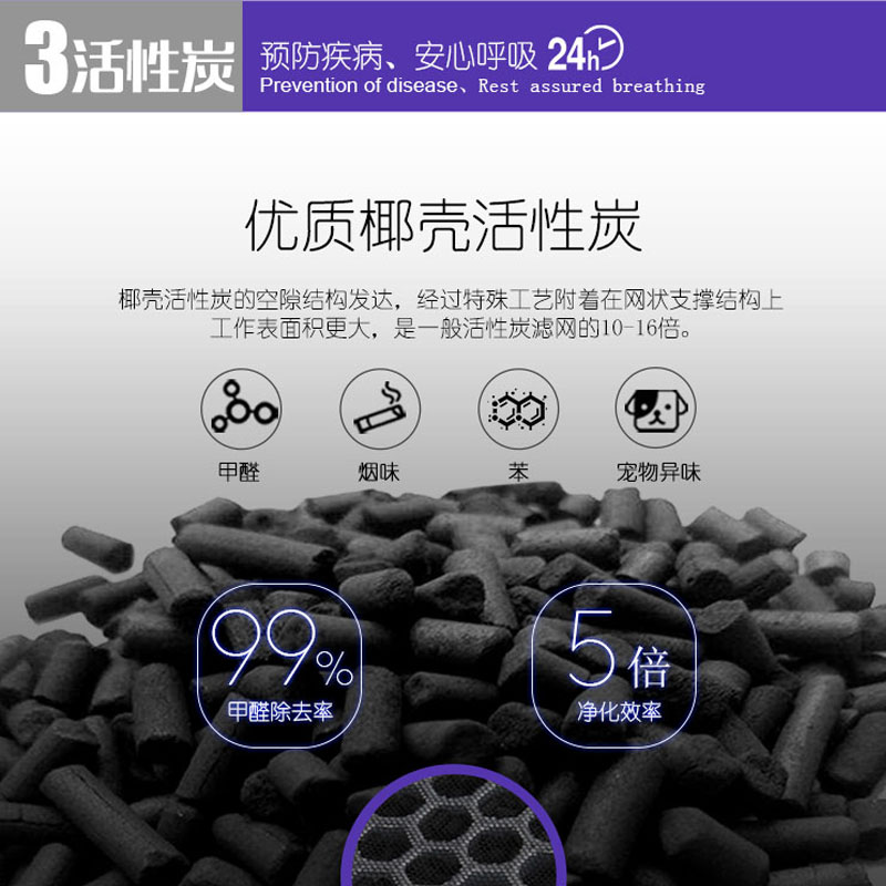 适配格瑞卫康空气净化器过滤网GW999 (复合滤网2个)高清大图