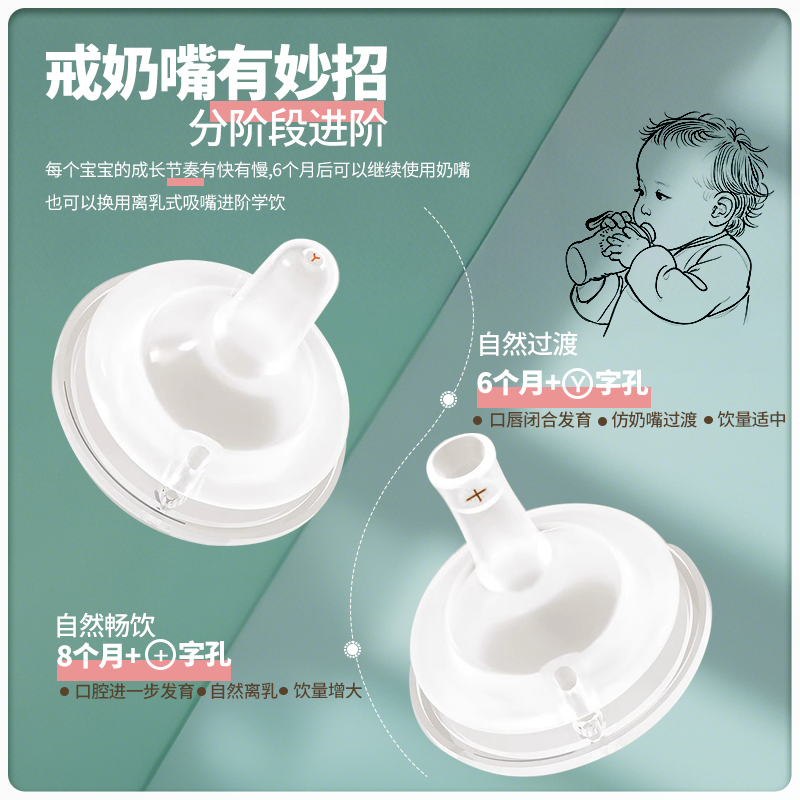 Y孔无吸管奶嘴+无吸管水嘴(适合6个月以上)新生婴儿适配贝亲奶瓶防胀气5cm奶瓶通用宝宝高清大图
