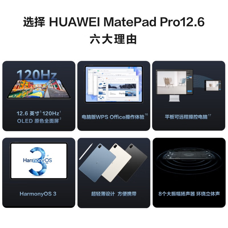 [全国联保]华为MatePad Pro 8GB+256GB 12.6英寸 麒麟9000E芯 2022款 WiFi版 曜金黑 120Hz高刷 2.5K高清屏 轻办公平板学习平板电脑
