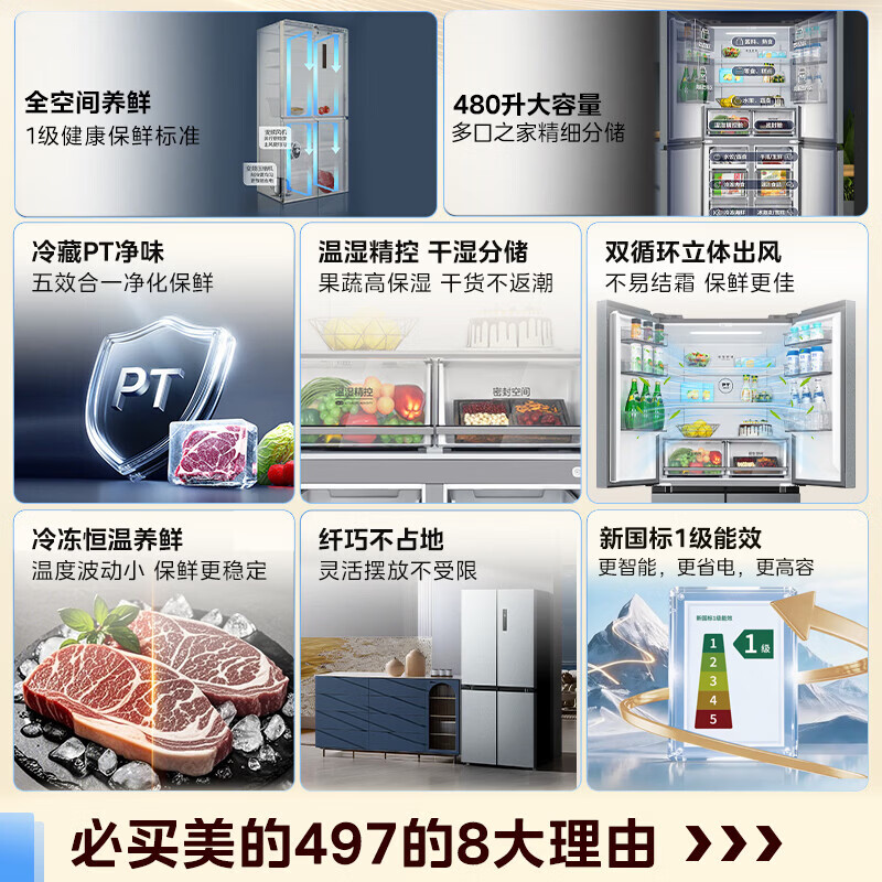 美的480L十字门电冰箱家用风冷无霜双变频全空间养鲜抗菌净味新国标真一级MR-497WSPEA榭湖银高清大图