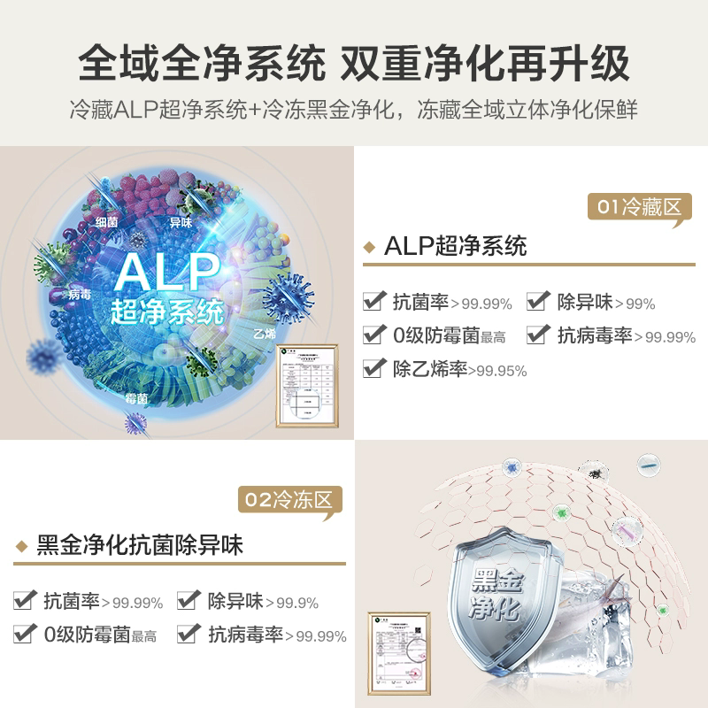 海尔小红花549L双系统双循环法式四门多开门制冰风冷无霜家用电冰箱BCD-549WGHFDC9WFU1高清大图