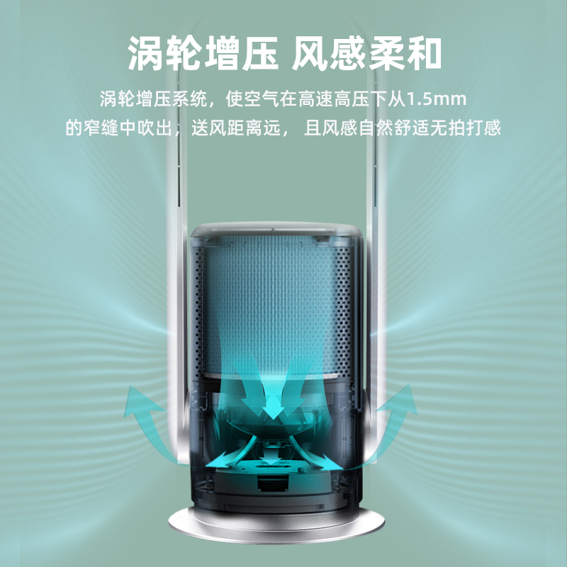 SK无叶风扇2021新款台式落地扇静音家用循环净化塔式无扇叶电风扇无叶风扇 SKJ-CR021 银色