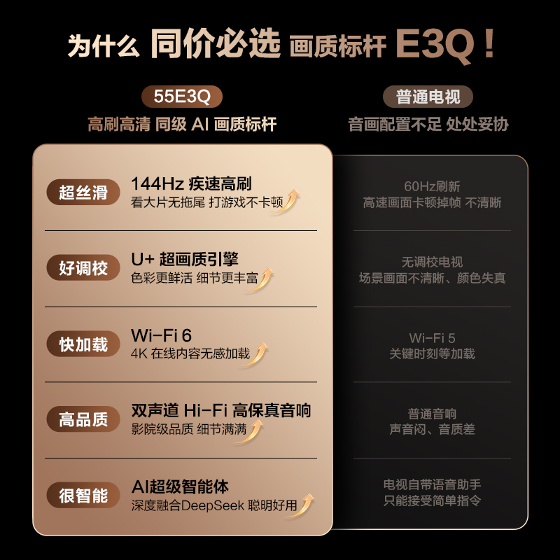 海信电视55E3Q 55英寸 高刷AI音画王 以旧换新补贴 E3N升级电视机