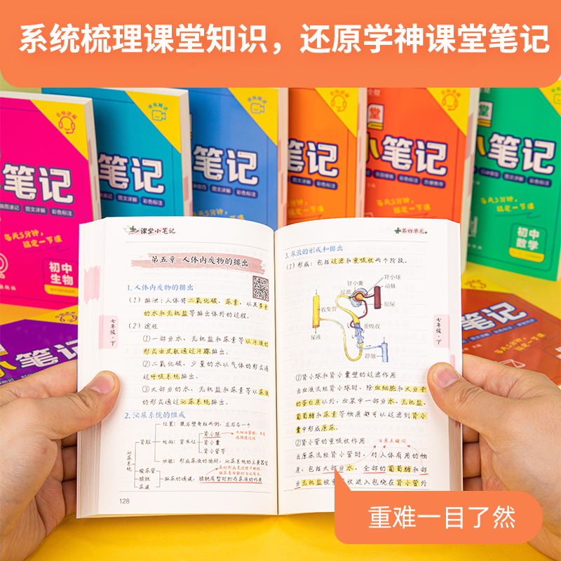 [九年级]语数英物化政史7本 初中通用 [正版]2023课堂小笔记初中语文数学英语物理化学生物政治历史地理口袋书七八九年高清大图