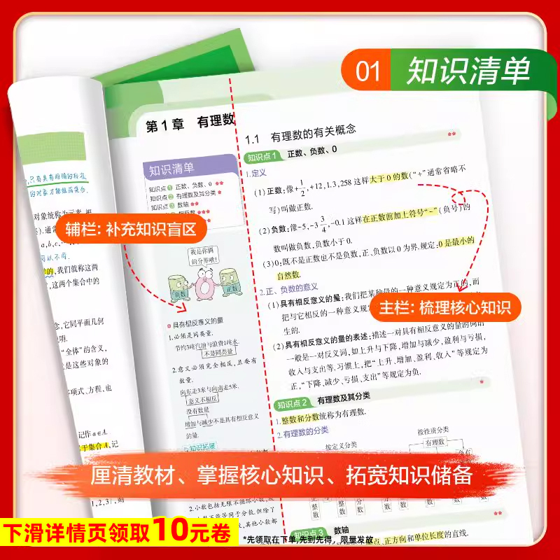 [2025版]语+数+英(3本) 初中通用 [正版]2025版知识清单初中语文数学英语物理化学生物政治历史地理53初中基