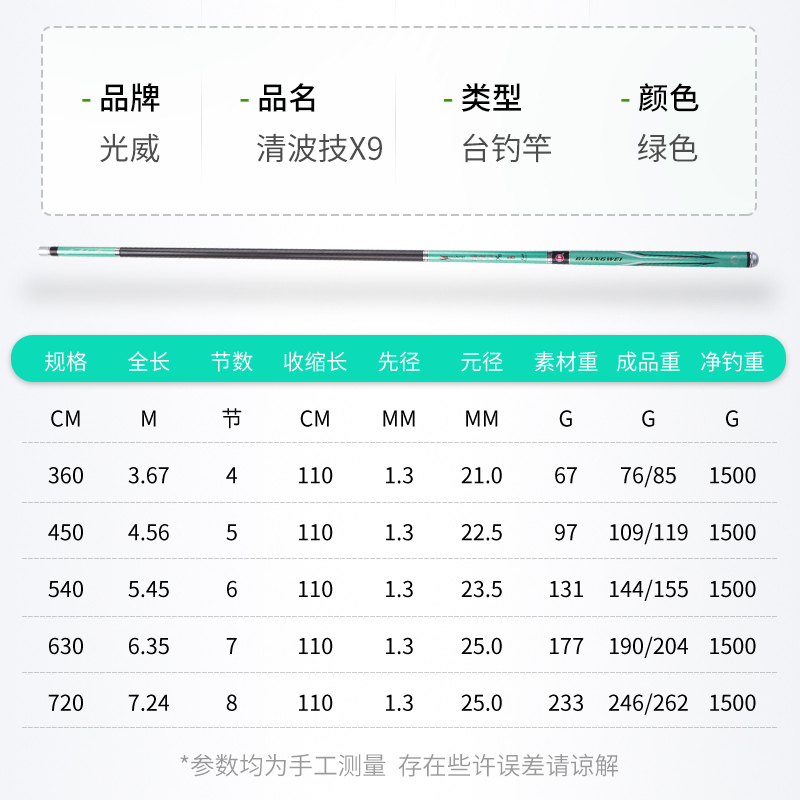 光威远投超轻超硬碳素台钓竿清波技X9大物竿手竿鲟鱼巨物杆青鱼竿