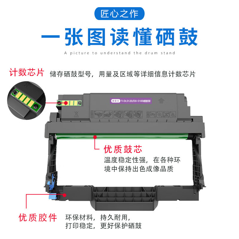 映美佳适用奔图DO-5100硒鼓组件DL5120成像鼓BP5100 BM5100系列打印机鼓架 30000/支