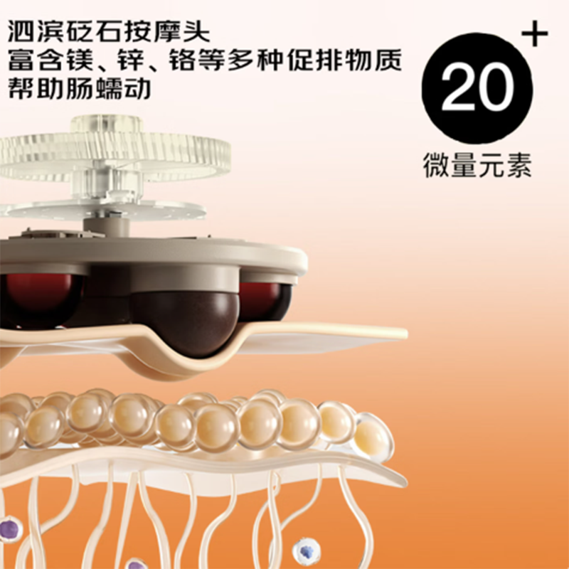 PGG揉腹仪腰部按摩器艾灸热敷暖宫腰带 W2粉2500mA(揉按热敷艾灸)高清大图