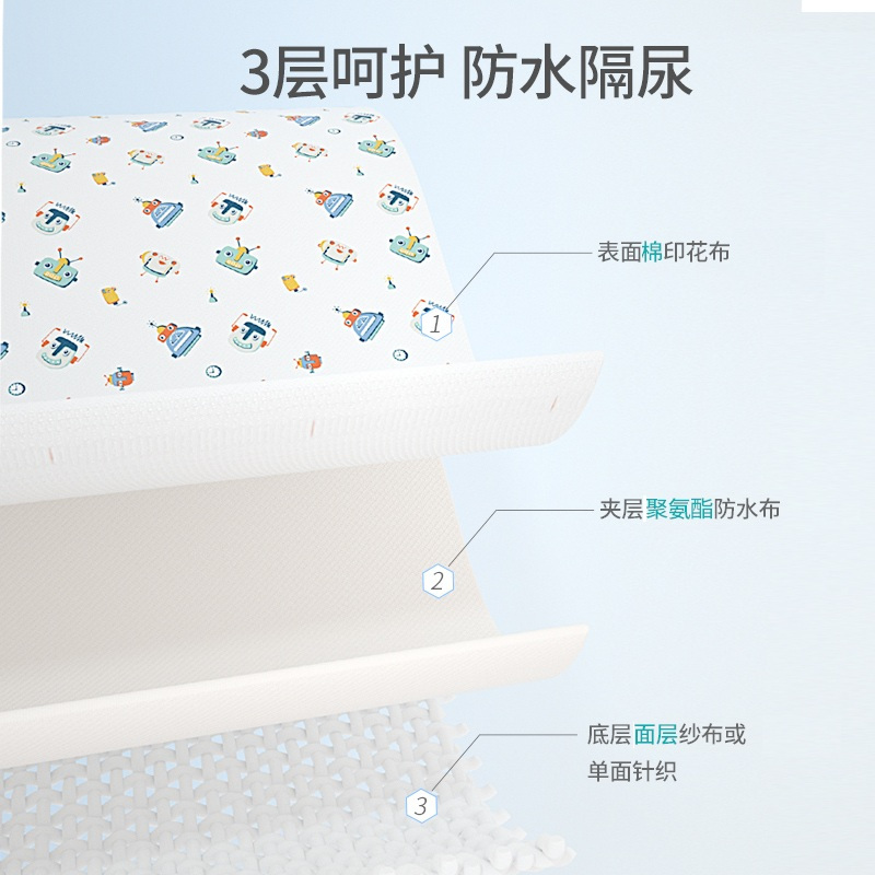 欧孕婴儿隔尿垫防水可洗透气儿童纯棉四季通用水洗新生宝宝隔夜垫
