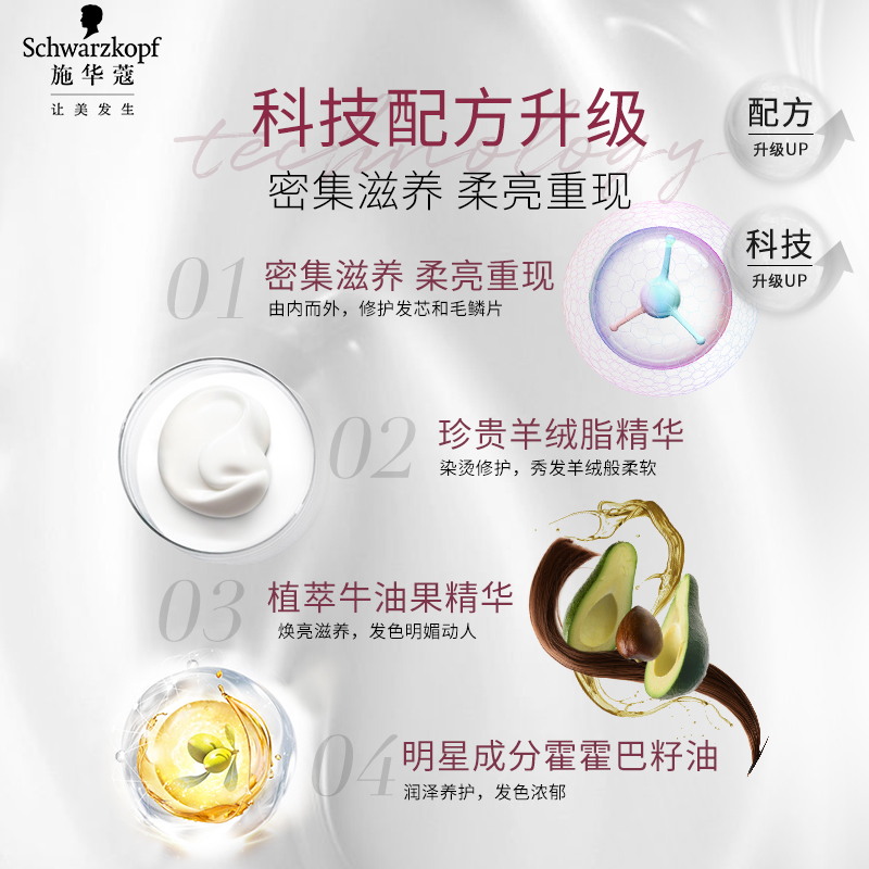 施华蔻(Schwarzkopf)羊绒脂滋润润发乳600ml高清大图