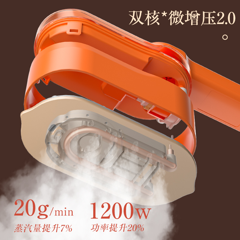 HYUNDAI 手持可折叠蒸汽挂烫机 MW821A(橙色)高清大图