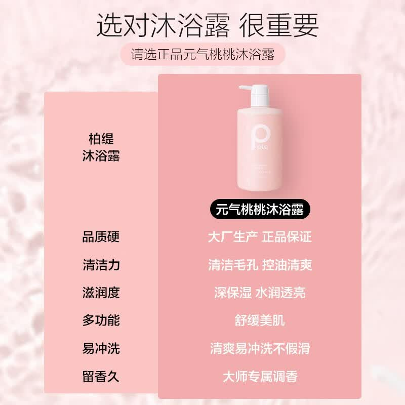 柏缇 元气 桃桃沐浴露 475ml(彩盒装)高清大图