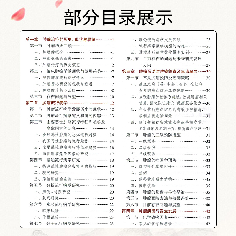 [正版]临床肿瘤学 第2版 赫捷主编 专科医师核心能力提升导引丛书 供专业学位研究生及专科医师用 人民卫生出版社978高清大图