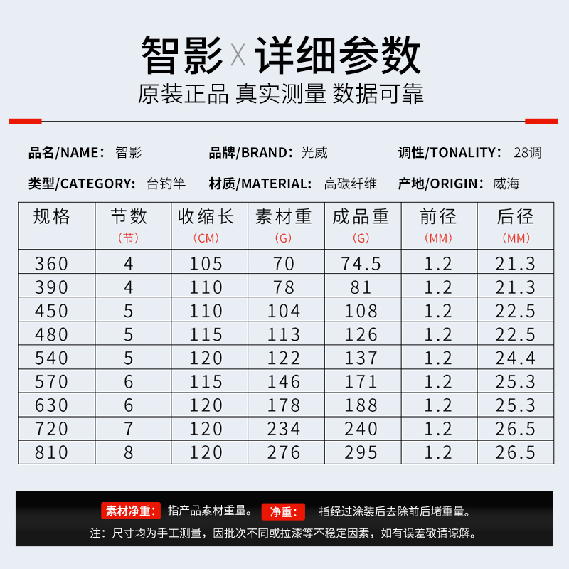 新款光威鱼竿智影超轻超硬19调台钓竿黑坑竿鲤杆