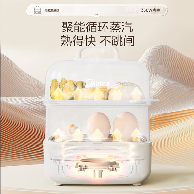 美的(Midea)煮蛋器蒸蛋器双层家用迷你小蒸锅早餐鸡蛋羹自动断电防干烧便携式家用 MZ-ZDE2015高清大图