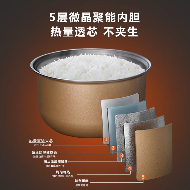 美的(Midea) 电饭煲FB40XQD61高清大图