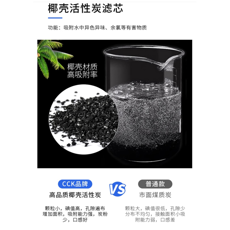 CCK 台湾进口净水器滤芯通用型商用家用 后置大T33-2分螺纹口