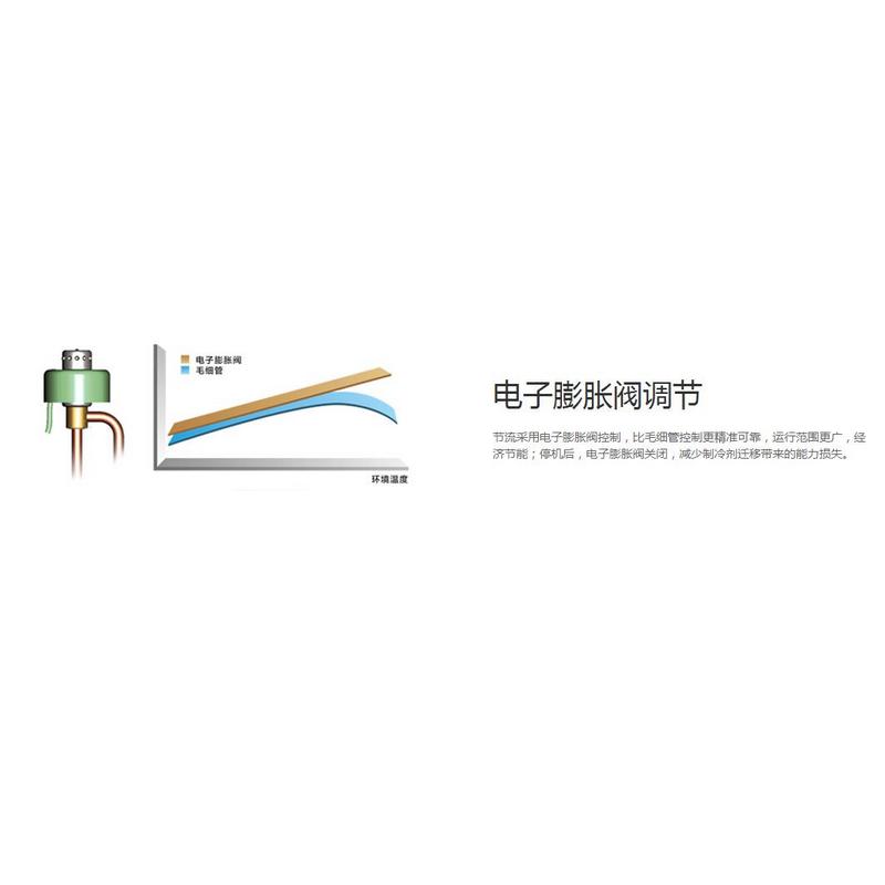 格力 (石柱万寿农行) 高效静音风管式室内机 GMV-N40PL/B
