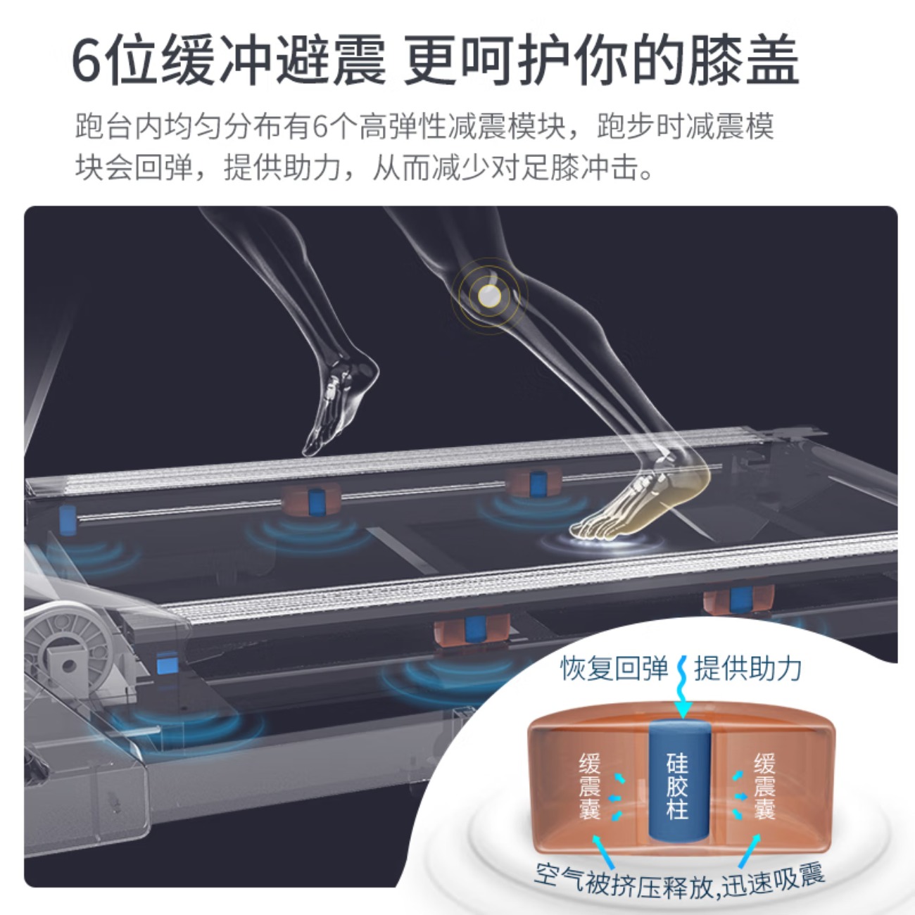 舒华(SHUA)小型家用跑步机家庭用E6可折叠爬坡减震室内静音健身器材马拉松 T390-H1[华为版丨U型扶手]高清大图