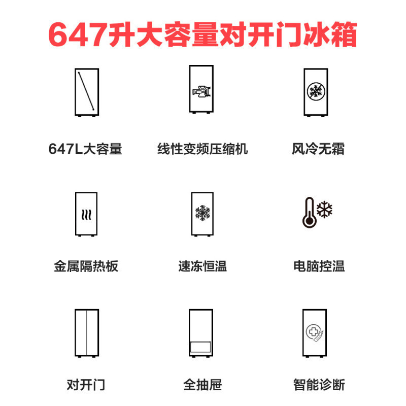 LG冰箱GR-B2471PAF 647升对开风冷变频冰箱 智能电脑控温 LED显示屏 全抽屉冷冻室 银色