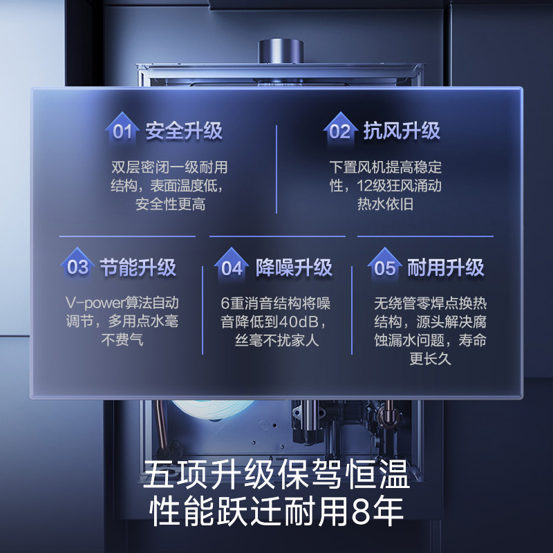 华帝16升燃气热水器i12571-16天然气下置风机G5一级低噪5A一级恒温 双层密闭稳燃舱无极变频水伺服高清大图