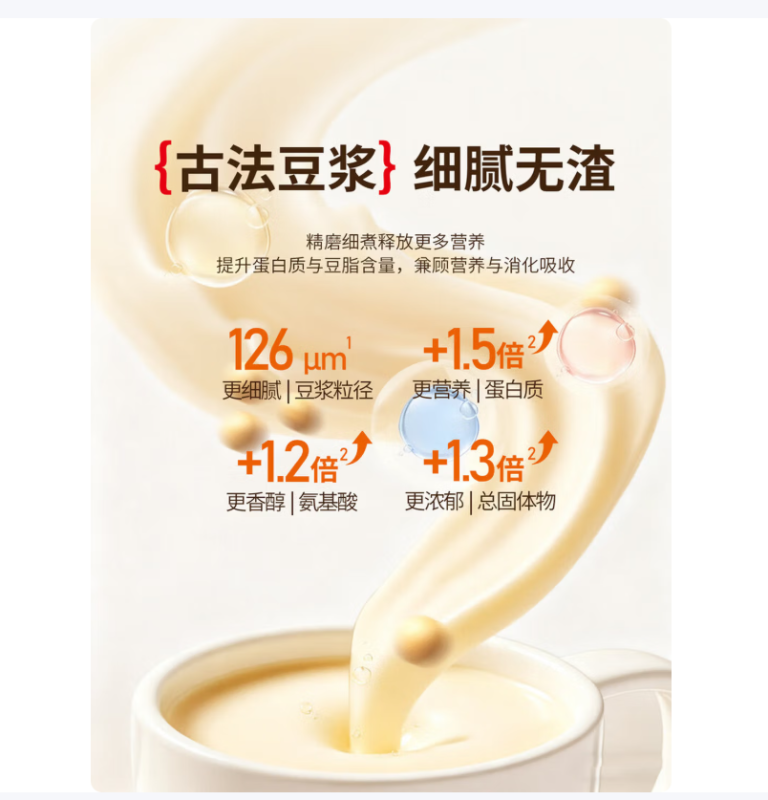 膳魔師 豆浆机 EHA-2412A-山岚绿(计价单位:台)高清大图
