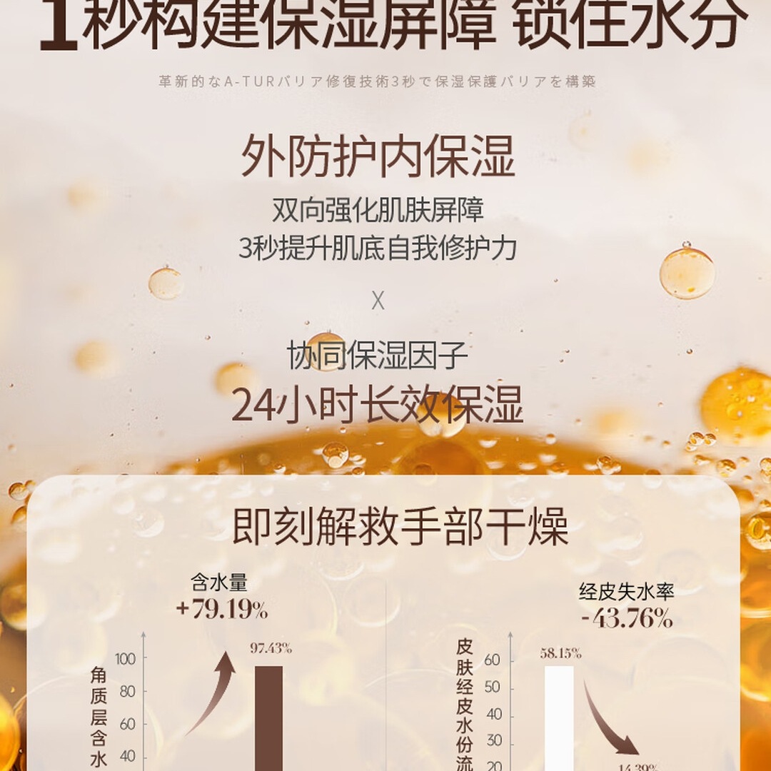 儒意(RUYI)[送女朋友礼物]护手霜礼盒女男保湿滋润防止干裂修复持久留香高清大图