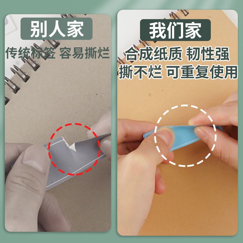 彩色标签贴分类标签便签贴纸口取纸自粘防水可爱手写姓名贴分类贴