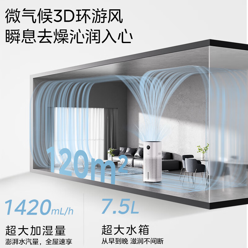 美的加湿器SZK-U12智能抑菌净化蒸发式无雾加湿器7.5升水箱适用35㎡智能适应调节湿度上加水母婴级加湿器高清大图