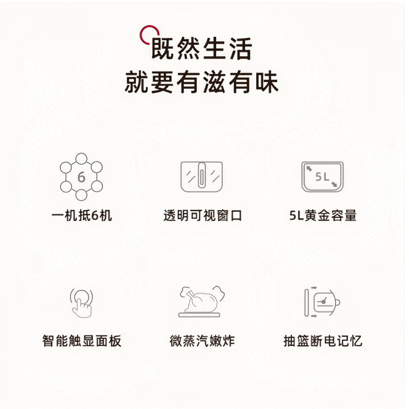 小浣熊空气炸锅家用全自动大容量新款智能烤箱低脂多功能无油薯条 ZNKS-1可视空气炸锅 1L高清大图