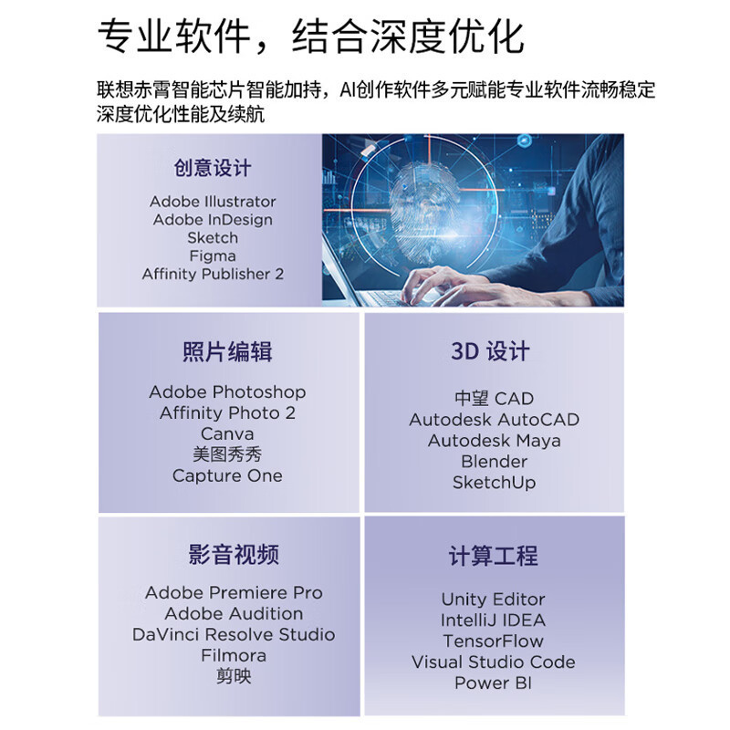 ThinkPad联想高性能游戏创作本ThinkBook 16p 新款英特尔酷睿ULtra7-255HX 16英寸(32G 1T RTX5060 2.5K+240Hz)高清大图