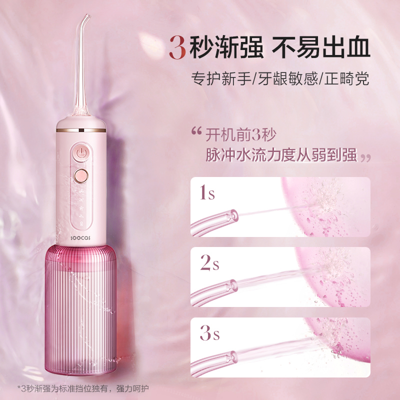 素士 便携式冲牙器 W3F 玫瑰粉 标准版 Z高清大图