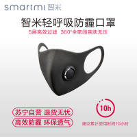 智米(SMARTMI)轻呼吸防粉尘口罩（3只装+1支架）KN95高级过滤高透气防粉尘口罩QXFMKZ/02ZM