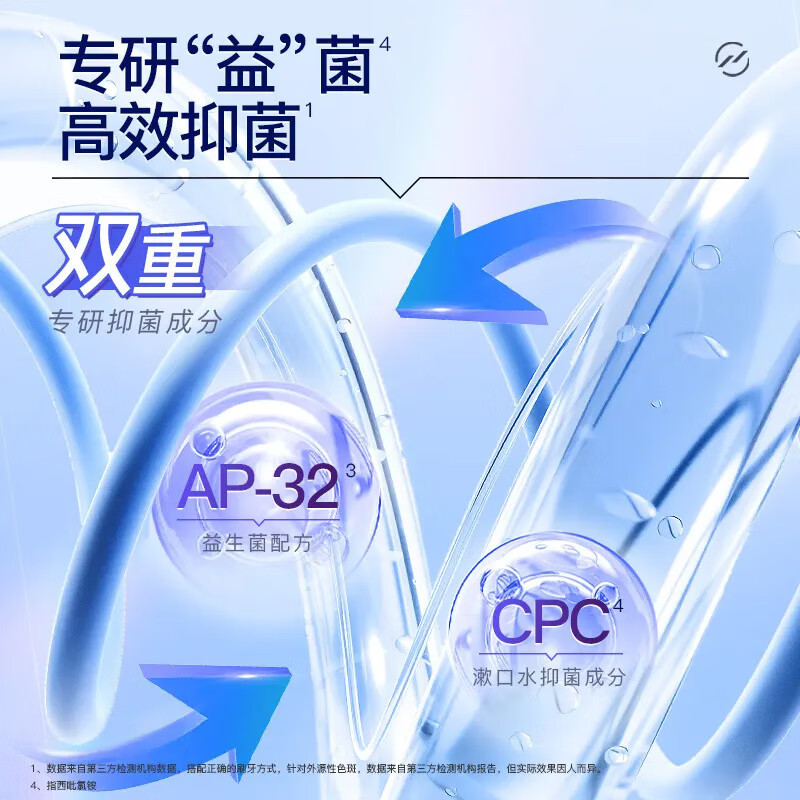舒客悠益清新牙膏(清悦缤果香型)120克*3高清大图