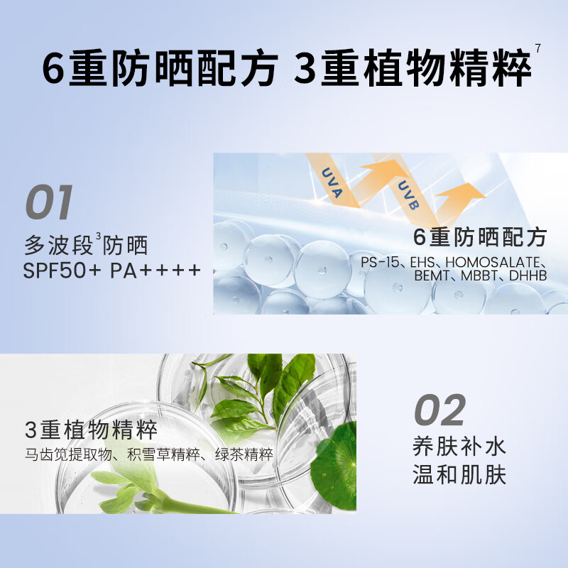 AHC 防晒霜小蓝瓶防晒隔离遮瑕三合一放心出游 50ml SPF50+ PA++++高清大图
