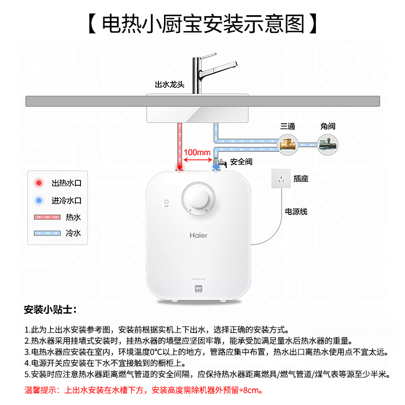 海尔(Haier)电热水器小厨宝 上出水5升一级能效1750W省时省电暖心暖手防腐抗垢 洗菜洗碗高清大图