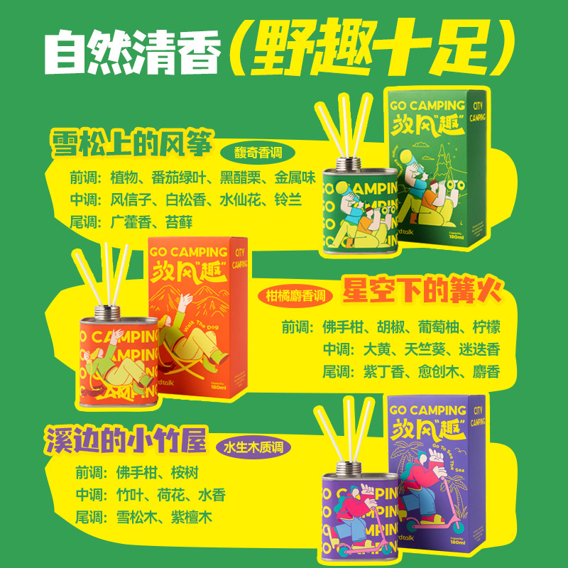 Birdtalk 放风“趣”系列无火香薰-星空下的篝火(橙色)180ml