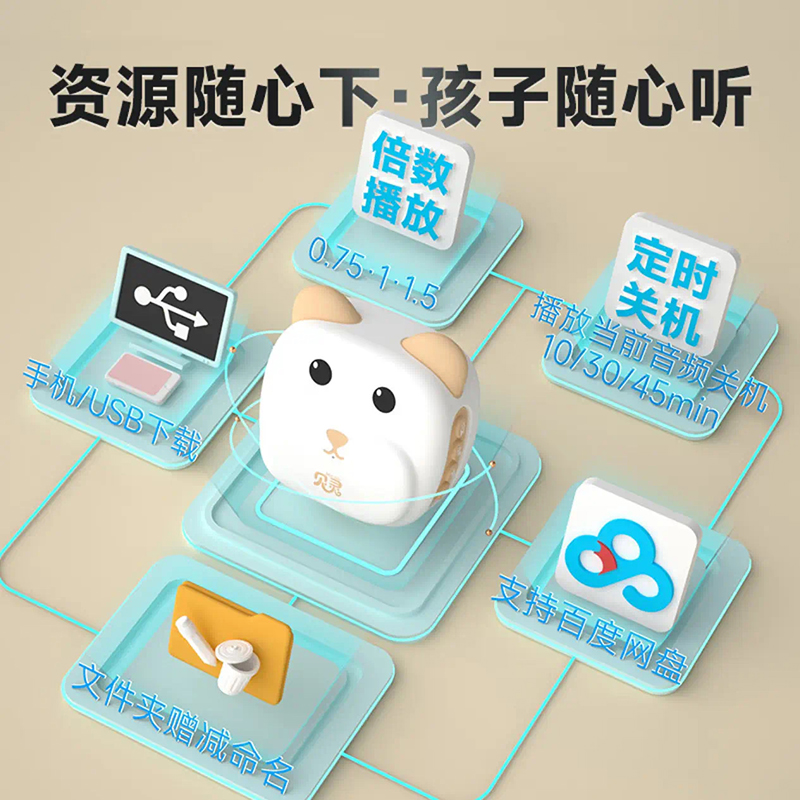 贝灵(BEILING)早教故事机高清大图