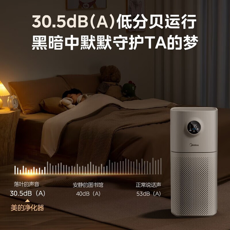 美的空气净化器家用卧室除甲醛除烟味宠物除异味净化除过敏源吸猫毛新风机空调伴侣 KJ400G-L1 Lite高清大图