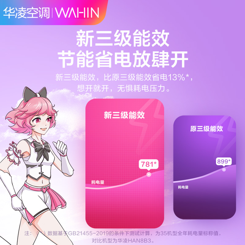 华凌空调 1匹新能效变频挂机自营 智能冷暖家用挂壁式 KFR-26GW/N8HF3