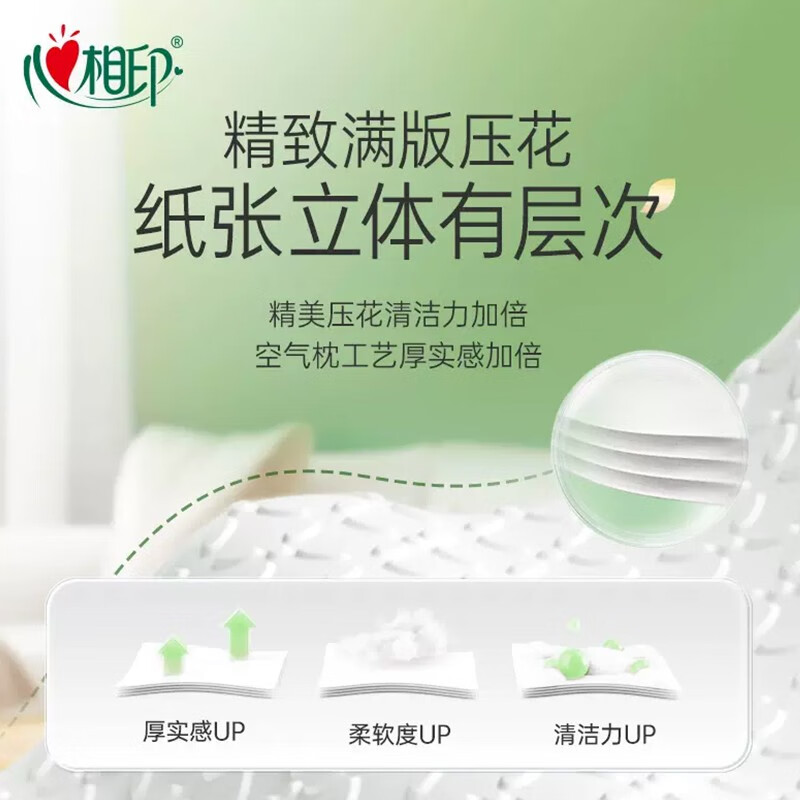 心相印 悬挂式抽纸家用4层320抽大包4提装(赠一个挂钩)高清大图