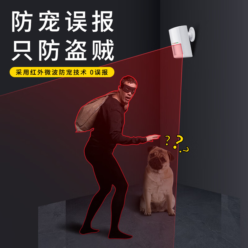 艾礼安EAP-150XT广角红外探测器高清大图