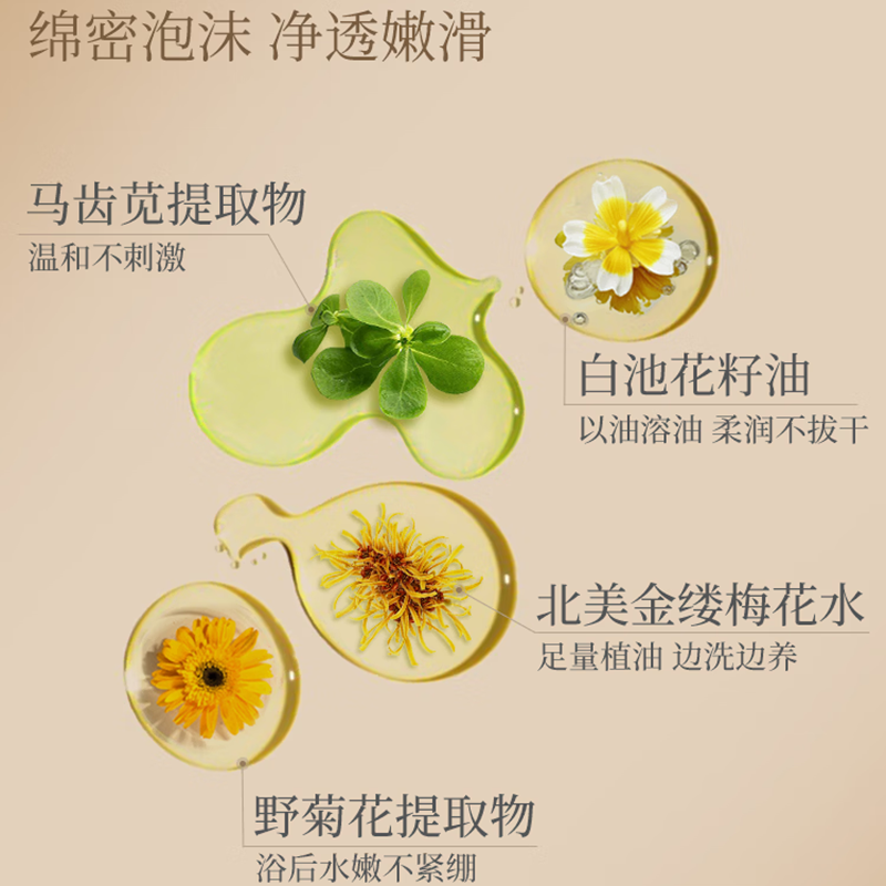 蓄光沐浴蜜香氛持久留香沐浴液油温和清洁男女沐浴露 300ml*2[檀+茶]高清大图