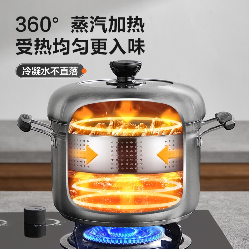 苏泊尔 蓝眼304不锈钢压力锅22cm高压锅燃气电磁炉通用YW22S1高清大图